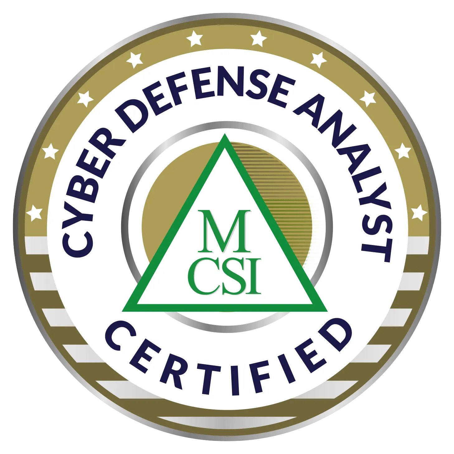 MCDA - Certified Cyber Defense Analyst