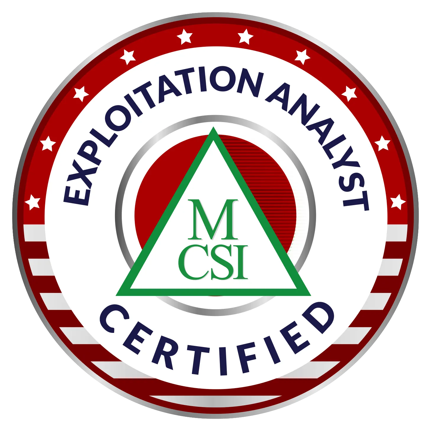 MEA Certified Exploitation Analyst