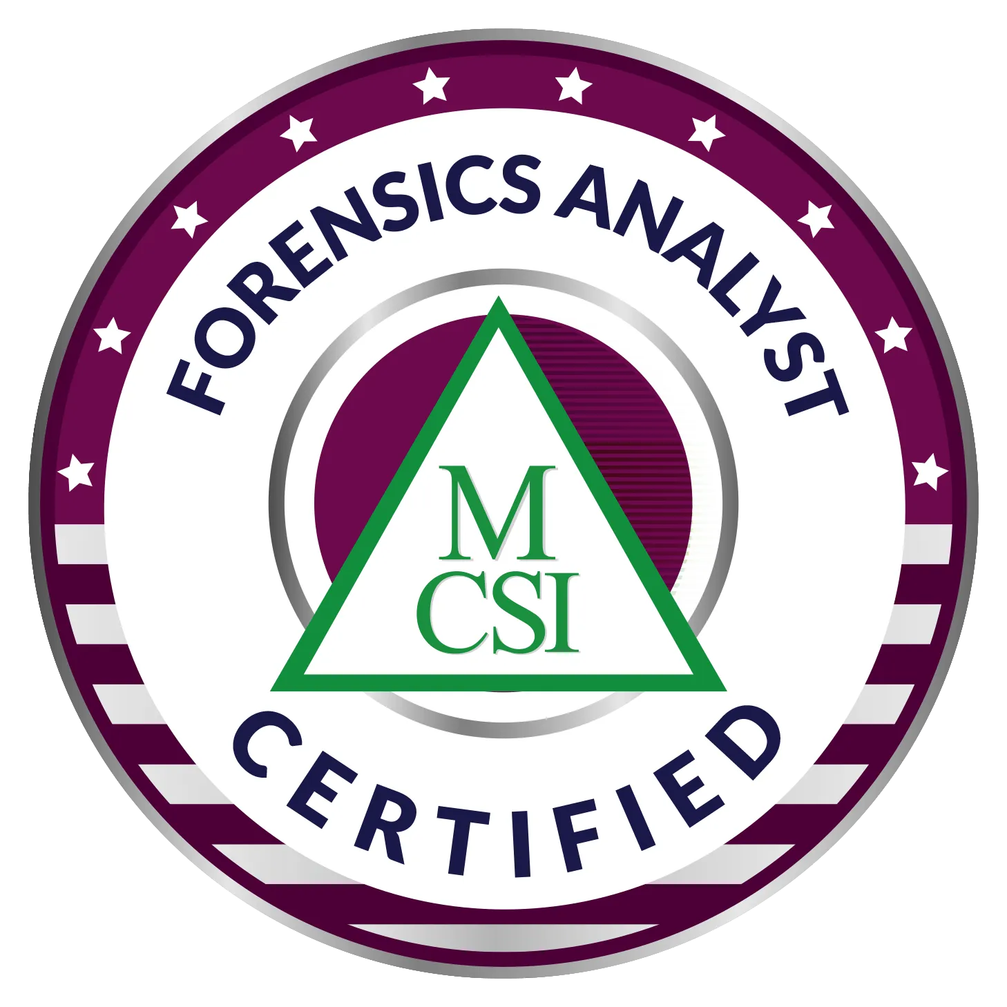 MFA Certified Forensics Analyst